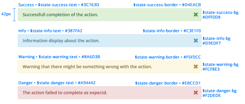 Alert colors and usage